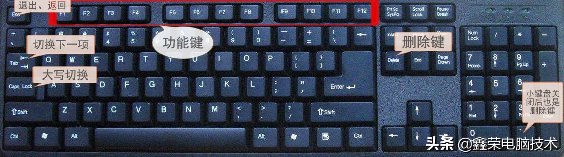 win7电脑锁屏快捷键,win7电脑重启快捷键