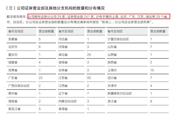 股票手机开户哪家证券公司好,成都股票开户哪家证券公司好