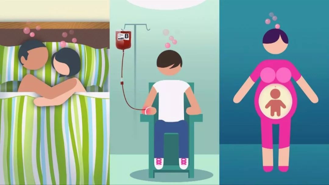 未满18岁感染艾滋告诉父母吗,18岁染上艾滋病