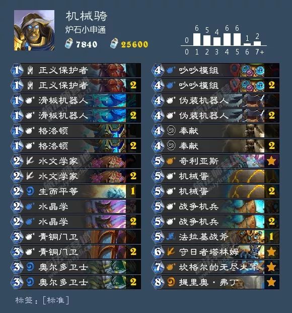 炉石威兹班新款,炉石传说新版本威兹班