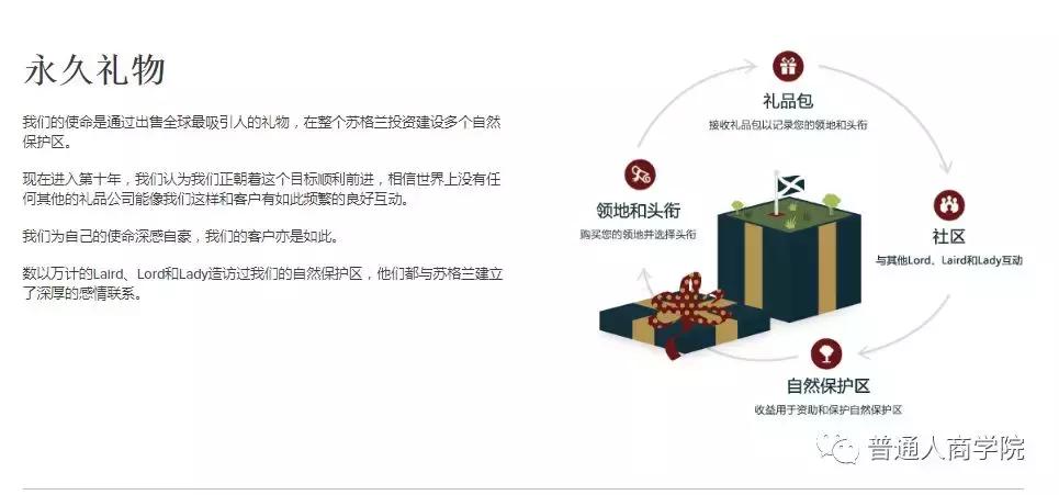 英国王室爵位待遇,英国贵族家族都有哪些收入