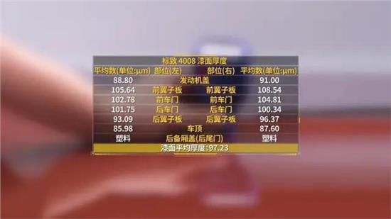 东风标致4008拆车,大飙车拆标致4008