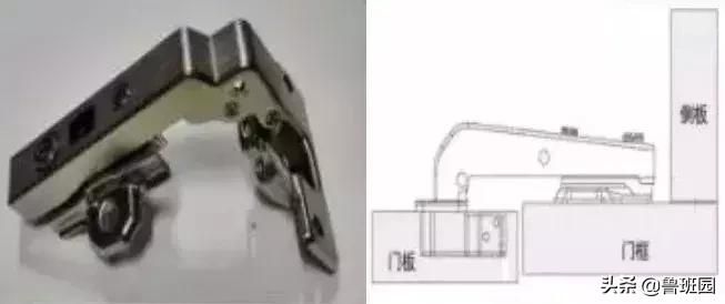 干货|铰链知识深度大剖析,看完你也会成为半个铰链专家！