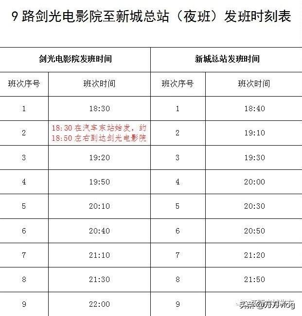 2021最新版丰城公交线路时刻表发布！速度收藏！