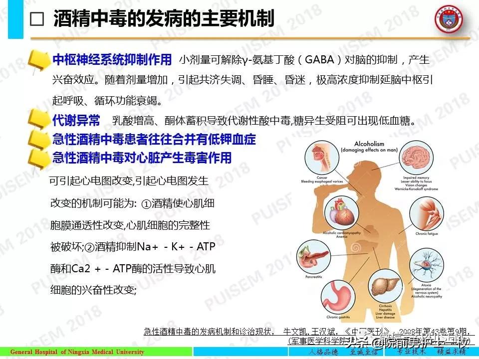 关于酒精中毒，你了解多少？
