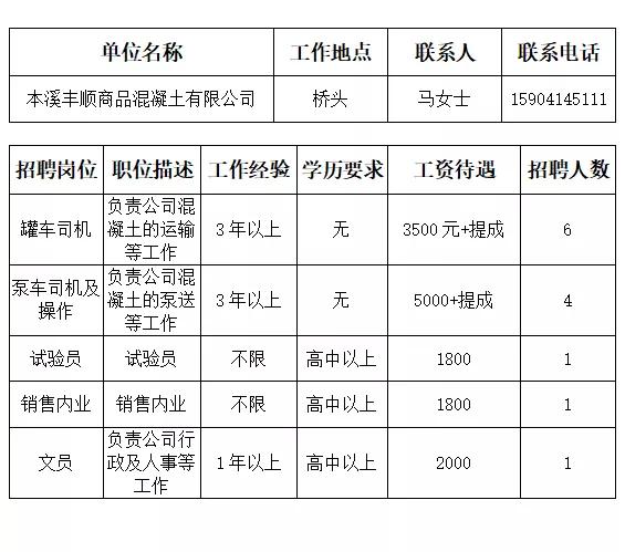 本溪市人才招聘网最近招聘,本溪市全部招工信息最近