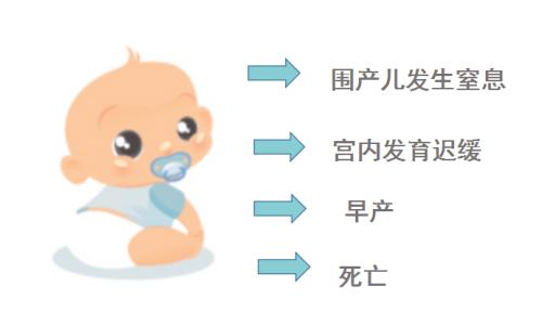 孕期水肿胖得像个球看谁都烦,孕期高血压而且水肿的厉害能顺不