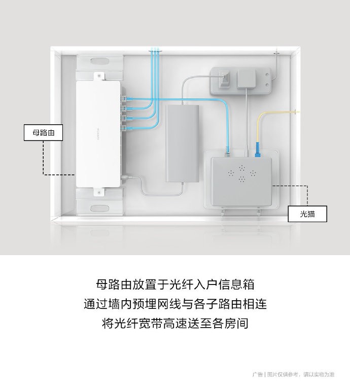 华为路由器wi-fi6,华为h6全屋wifi路由器使用