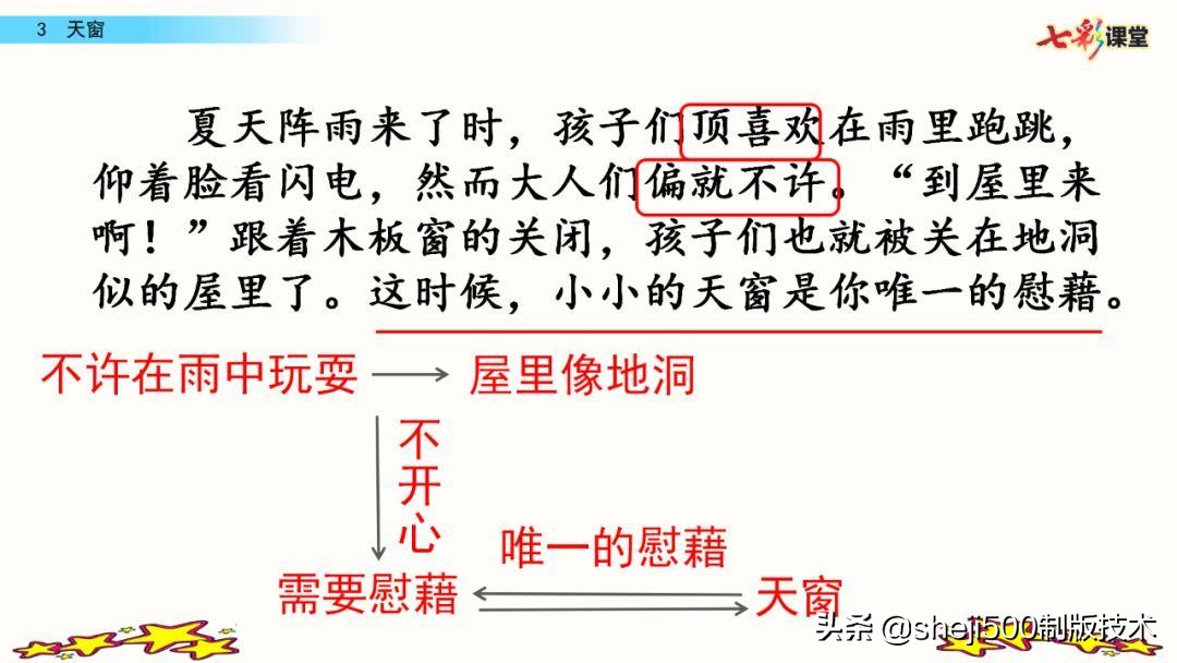 四年级下册语文天窗课文讲解内容,四年级下册语文天窗重点讲解