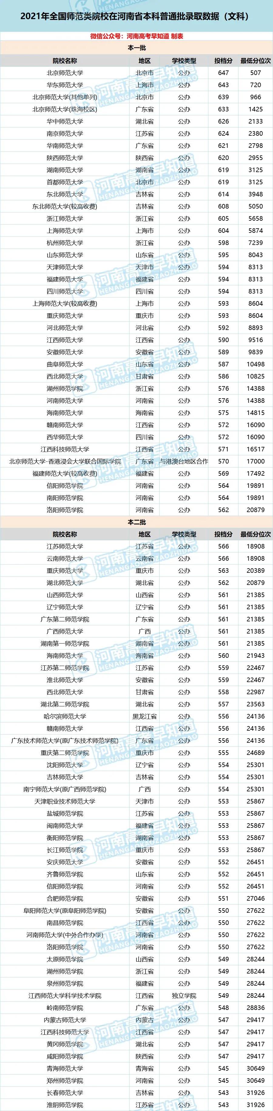 双减政策下师范专业,双减政策之后师范类专业还能报吗