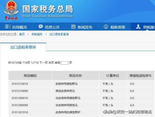 45个超实用外贸网站超强整理,外贸日常使用最频繁的10个网站