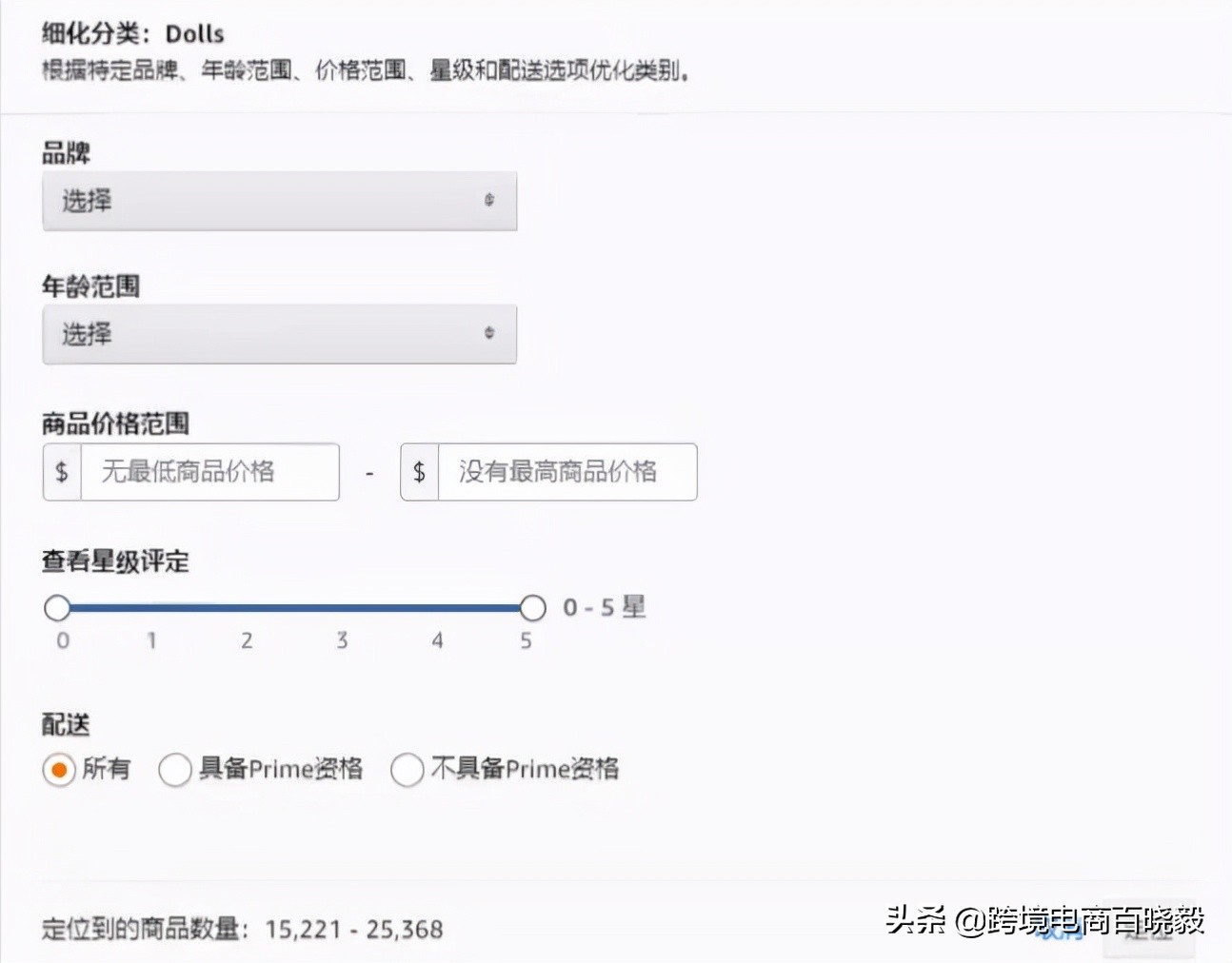 亚马逊手动广告关键词投放建议,亚马逊服装类广告投放技巧
