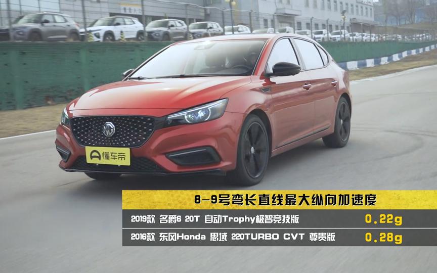 名爵6测评自动驾驶,名爵6竞技版深度评测视频