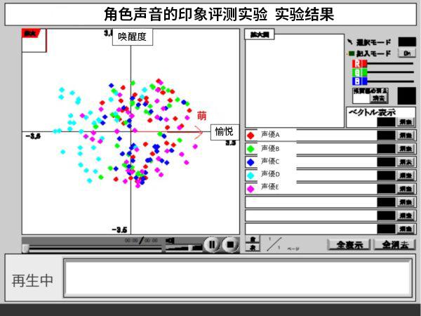 萌萌的声音讲治愈故事,萌萌的声音教学