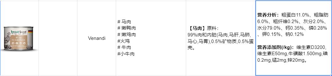 怎么区别猫咪主食罐头和零食罐头,全价猫罐头和主食猫罐头的区别