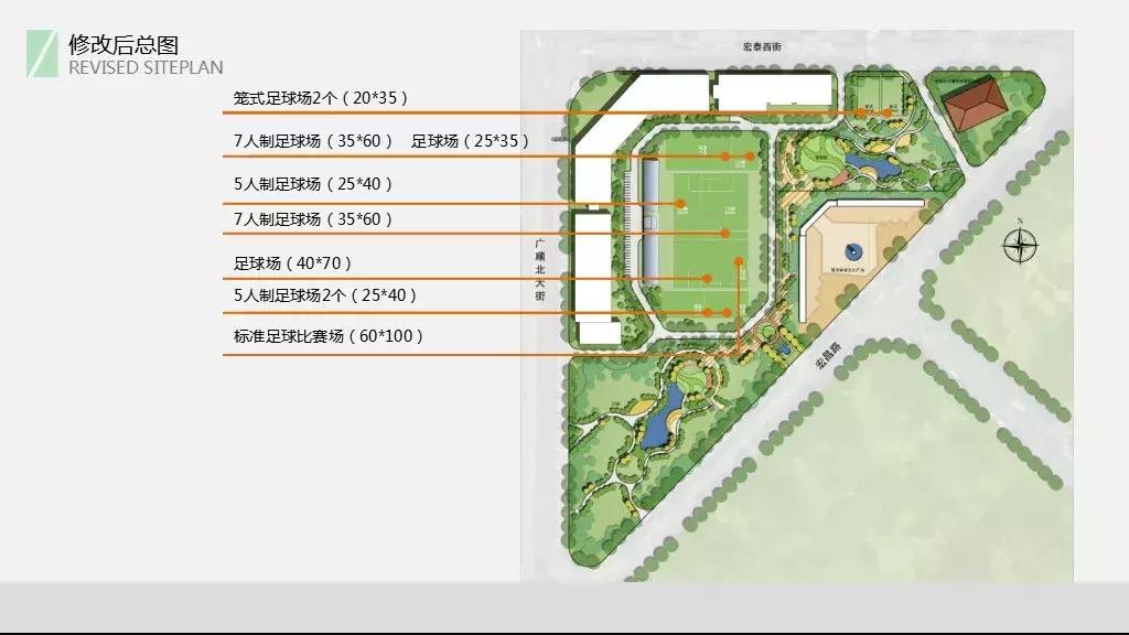 期待公园的盛大开放,期待体育公园的建成