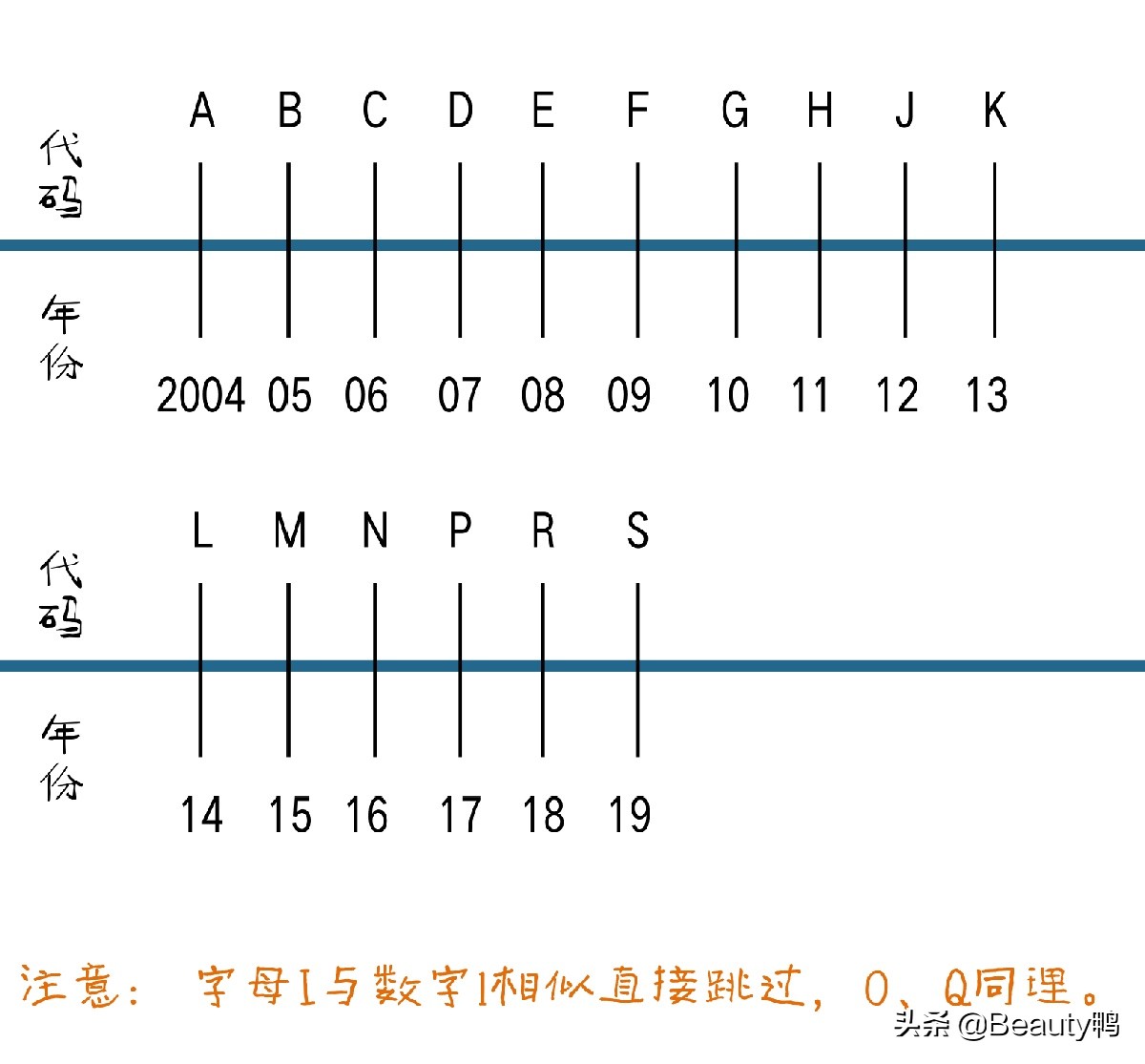 护肤品真的有必要放冰箱么,护肤品在保质期内变质了怎么办