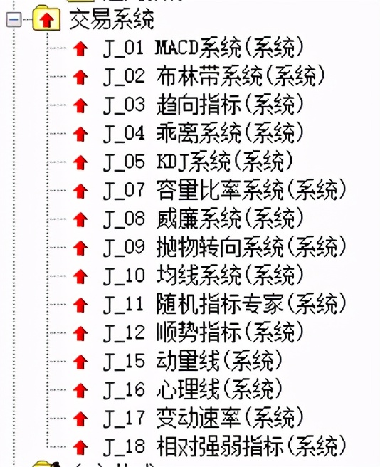 同花顺智能选股技巧,怎么通过同花顺的指标选股