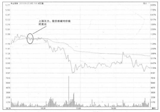 大道至简盈利模式图解,大道至简简单的才是最有效的