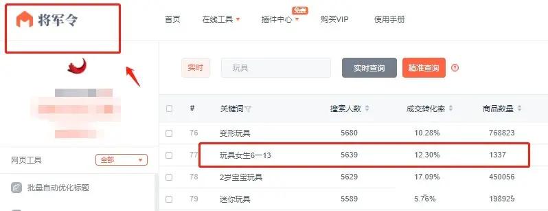 淘宝开店新手无货源,新手怎么淘宝运营
