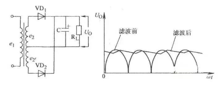 8分钟讲解电容,深度解读电容