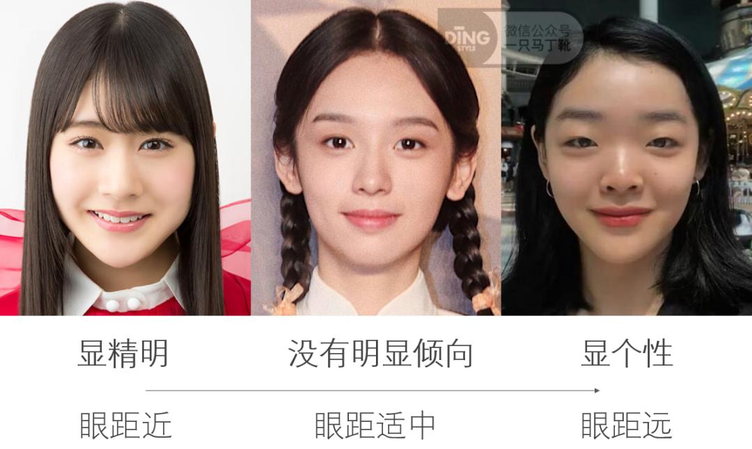 清纯长相怎么描述,真正的清纯长相