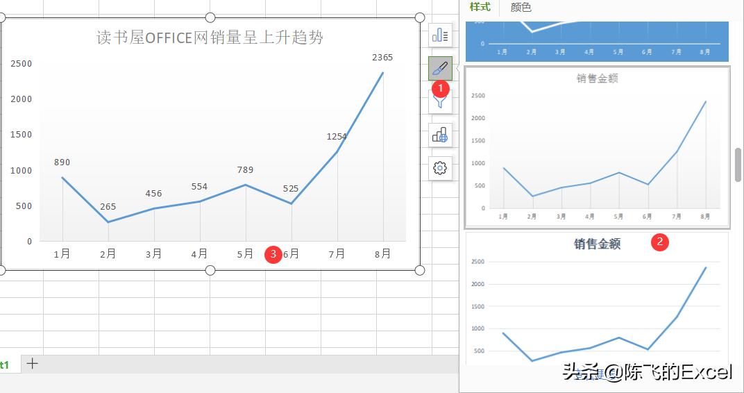 wps的excel单元格插入迷你折线图,wps插入可视化折线图