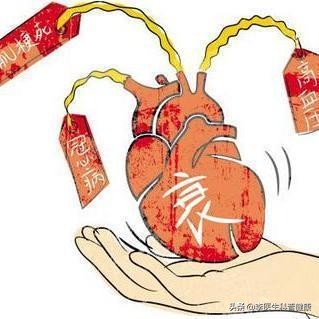 65岁年龄血压84-145压差多少正常,四十多岁血压150-100需要吃药吗