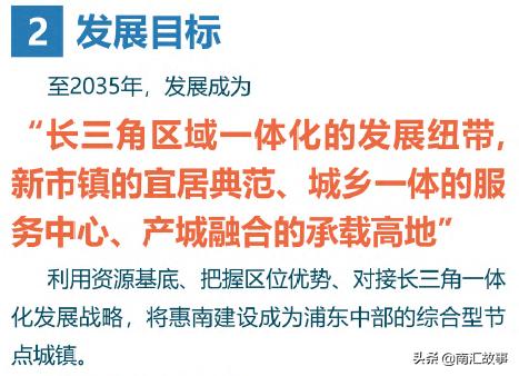 2024年南汇惠南2035规划,2035惠南规划图完整版