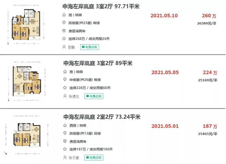 珠海哪些区域房产有价值,珠海的房子值得投资