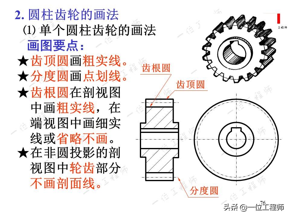 齿轮画法的基本特征,齿轮的画法说课