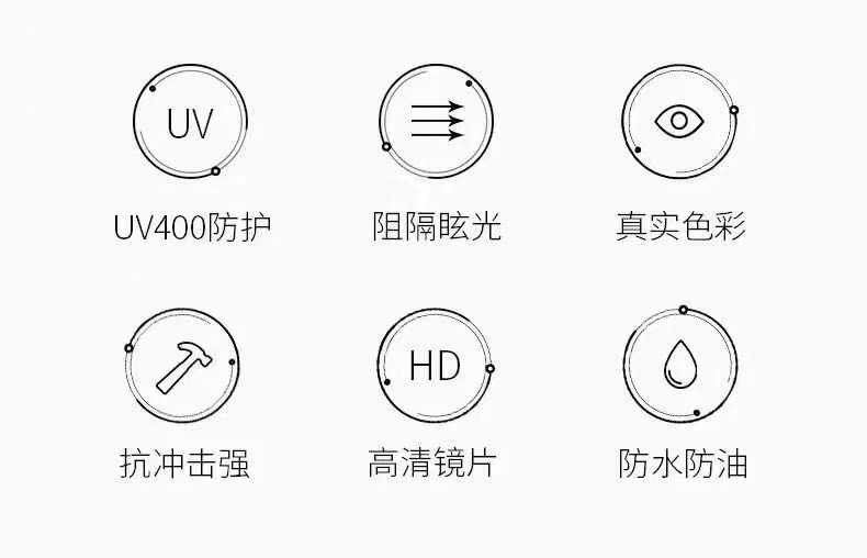 尼龙镜片男士太阳镜防紫外线,偏光太阳镜都是尼龙镜片么