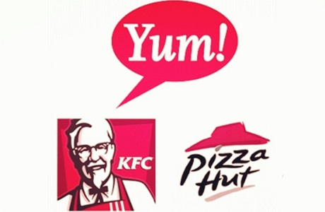 百胜中国肯德基必胜客销售额,必胜客肯德基销售额