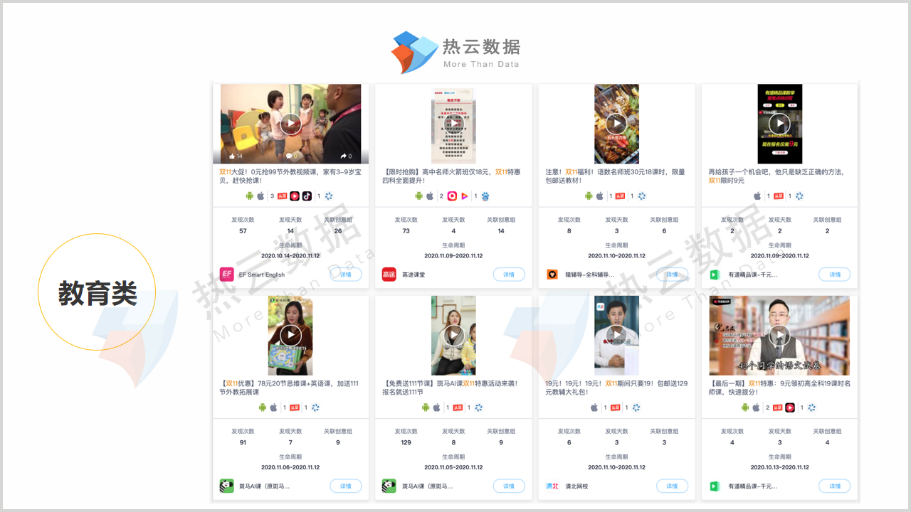 双11买货是赚了还是亏了,双11成交战报