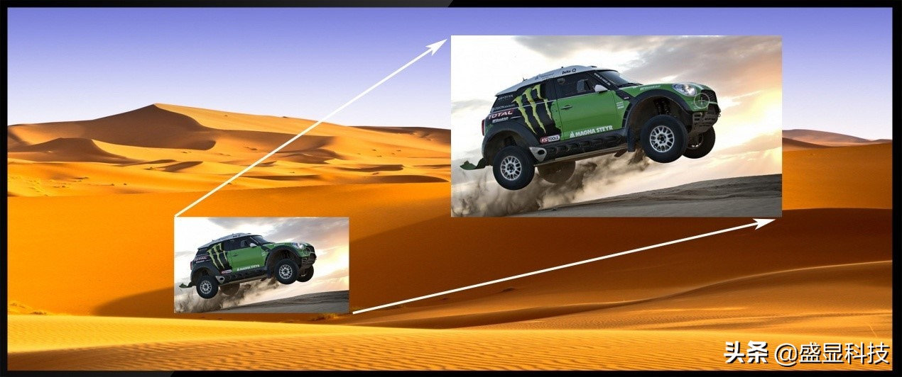 高科技液晶拼接屏有哪些,液晶拼接屏发展历史