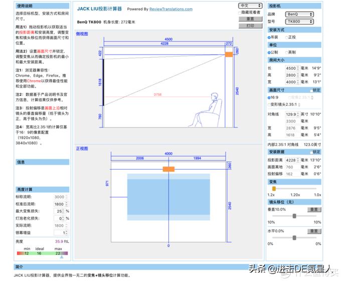 3000元以内家用投影机推荐评测,2019年618家庭影院投影机选购指南
