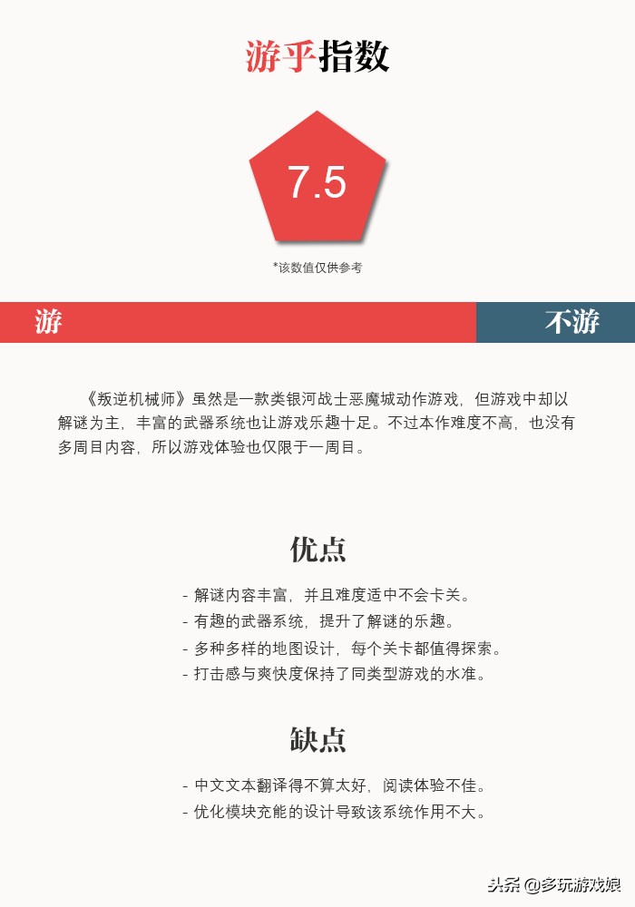 叛逆机械师100%全收集,叛逆机械师各个区