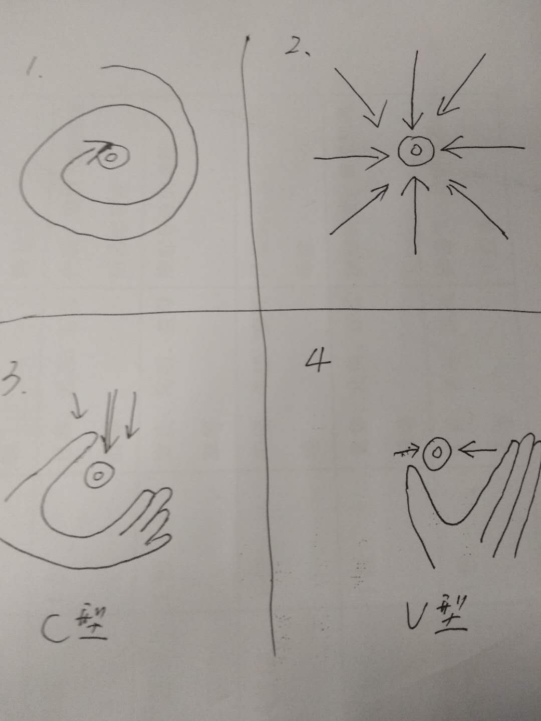 看了别笑，灵魂画师为你展示四种挤奶手法，让孩子喝上母乳