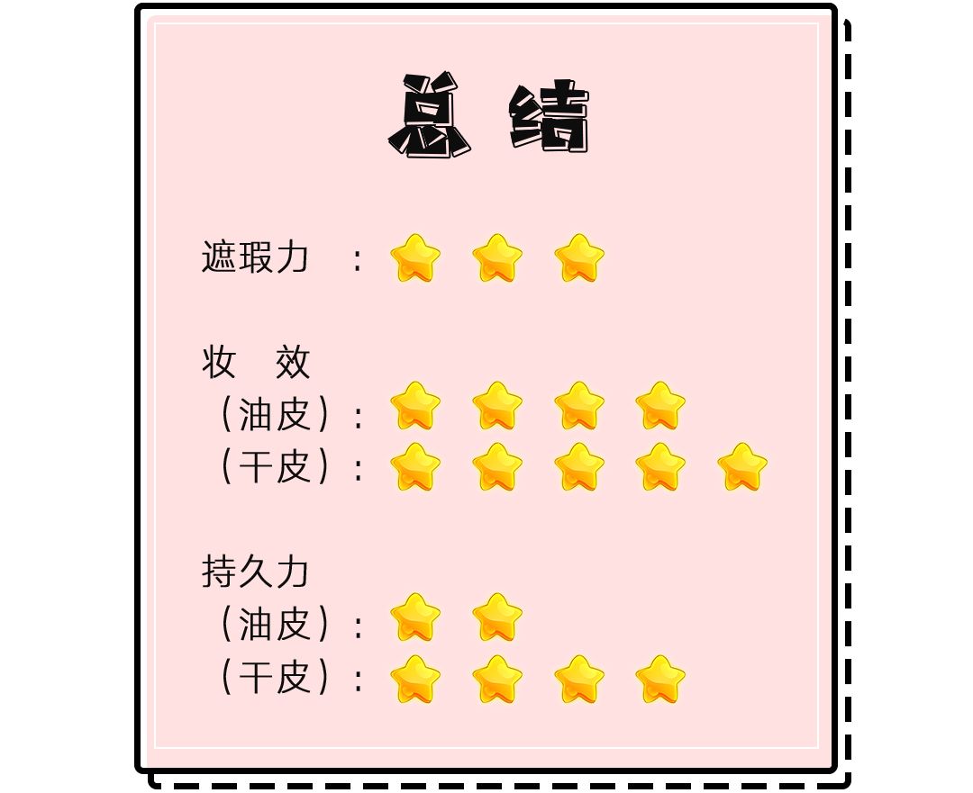 十大公认好用的混油皮粉底液排名,珀莱雅粉底液适合干皮还是油皮