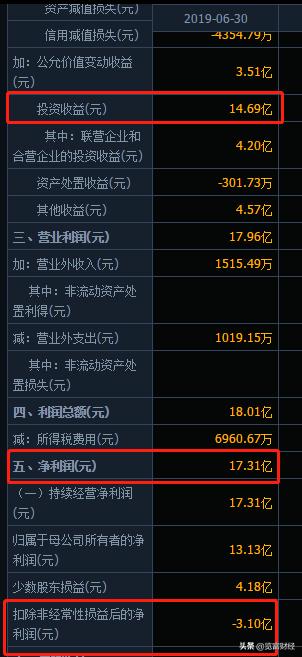 tcl集团好进吗,tcl集团什么时候被st过