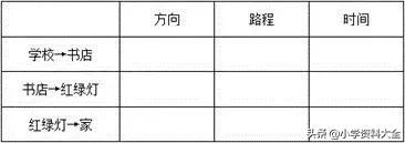 苏教版数学六年级上册第二单元复习,六年级数学苏教版第二单元例1