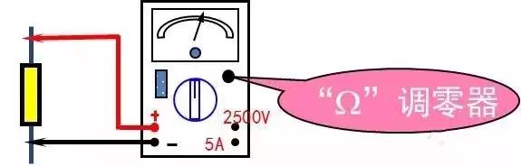 万用表的使用与口诀值得收藏,钳形万用表使用方法小口诀