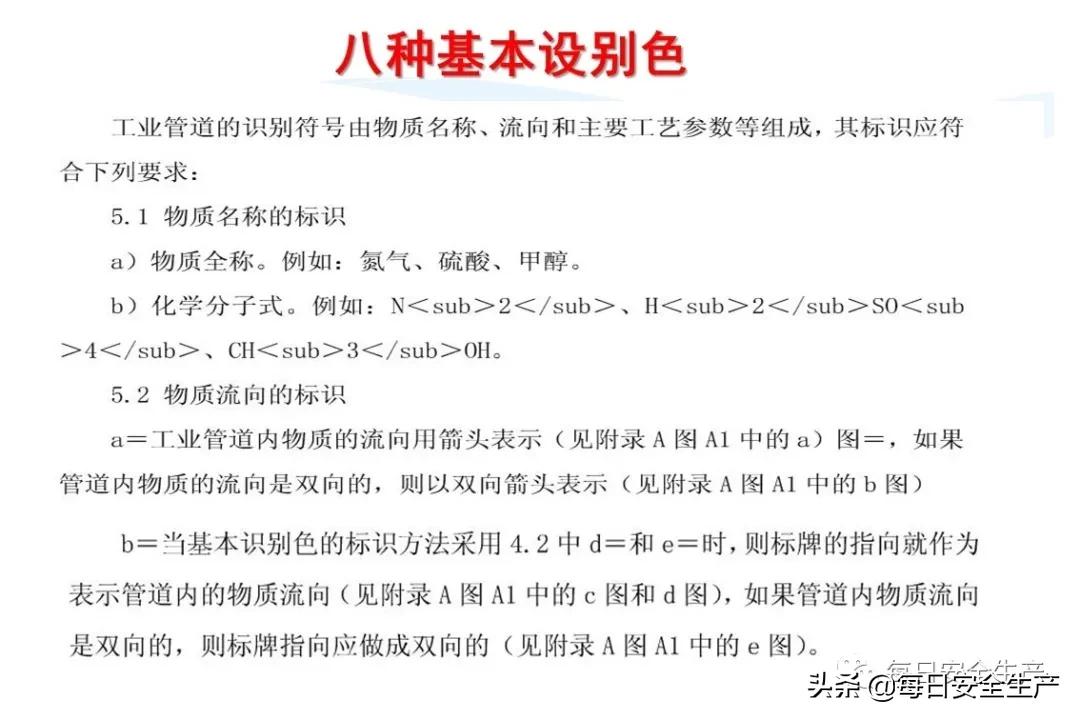 安全标志分类4个如何排序,安全标志分类有补充标志吗