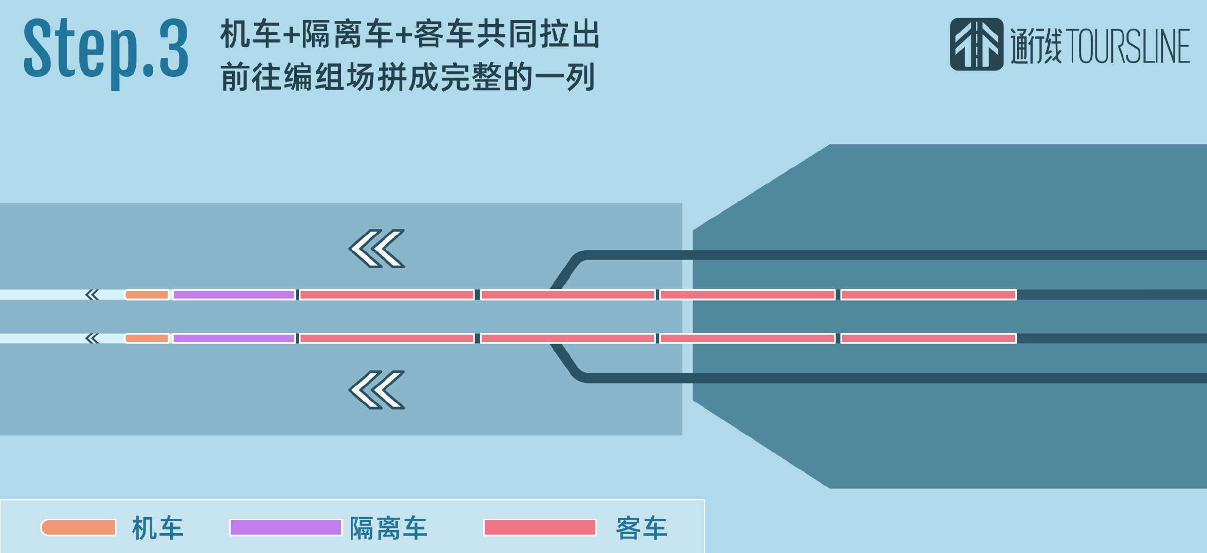 粤海轮渡铁路线路图,粤海铁路轮渡过海攻略