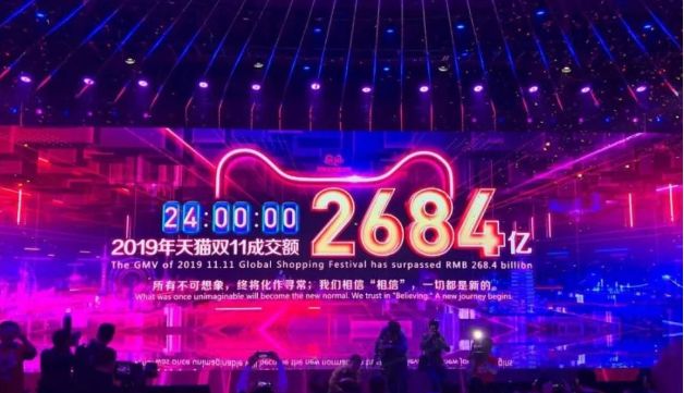 河南各市双十一排名,河南双11排行