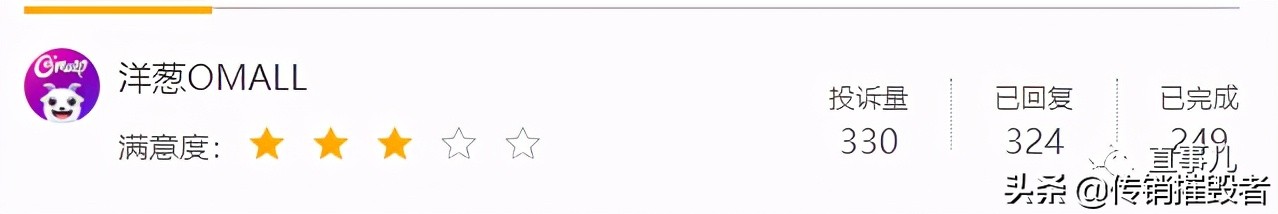 洋葱集团电商,跨境电商近期事件