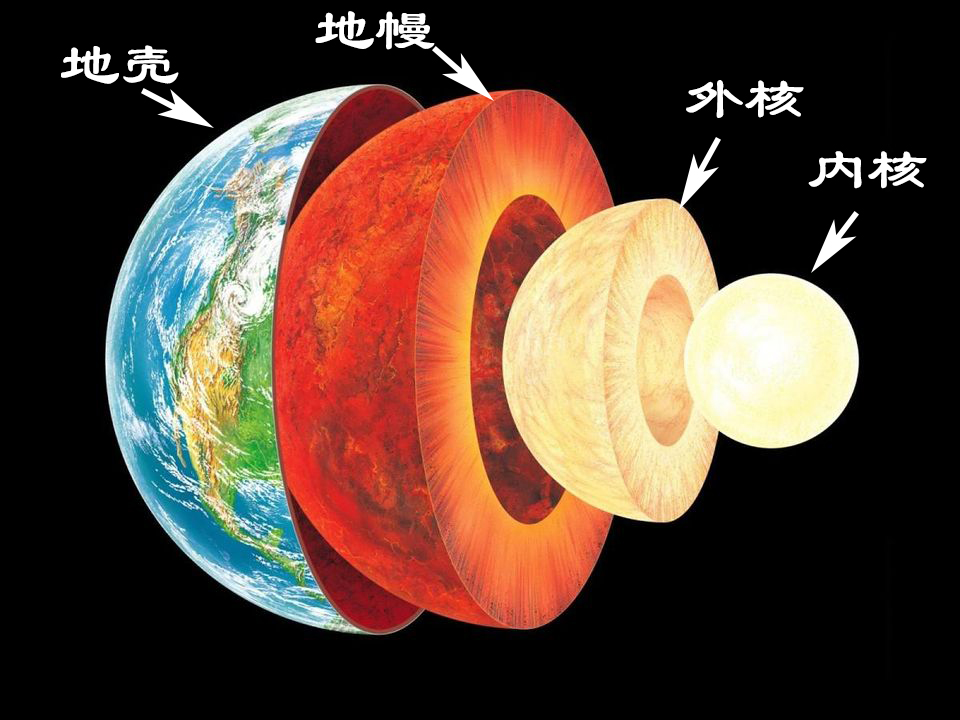 假如一直往地下挖会看到什么,如果一直挖地往下挖会发生什么
