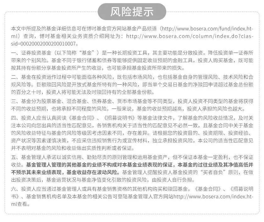 资产配置最佳收益方案,资产配置的最大收益