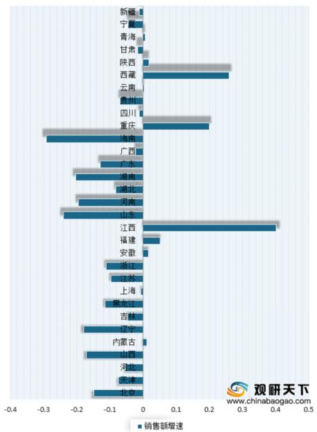 彩票销量下滑最新消息,彩票行业下滑的原因