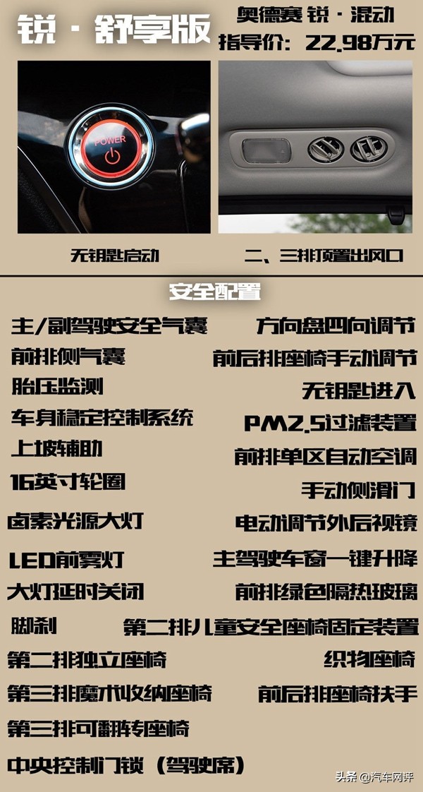 万年不优惠热销车加价月销还能近5千台的奥德赛有什么魔力？